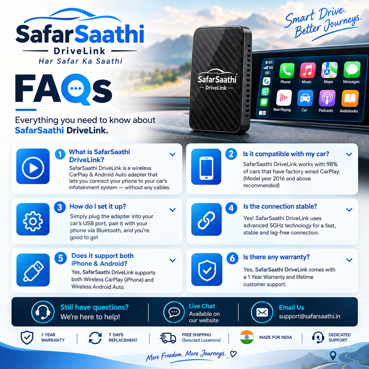 All New Safarsaathi Carplay/Android Auto Device