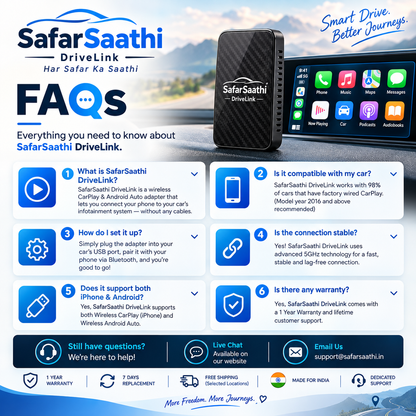 All New Safarsaathi Carplay/Android Auto Device